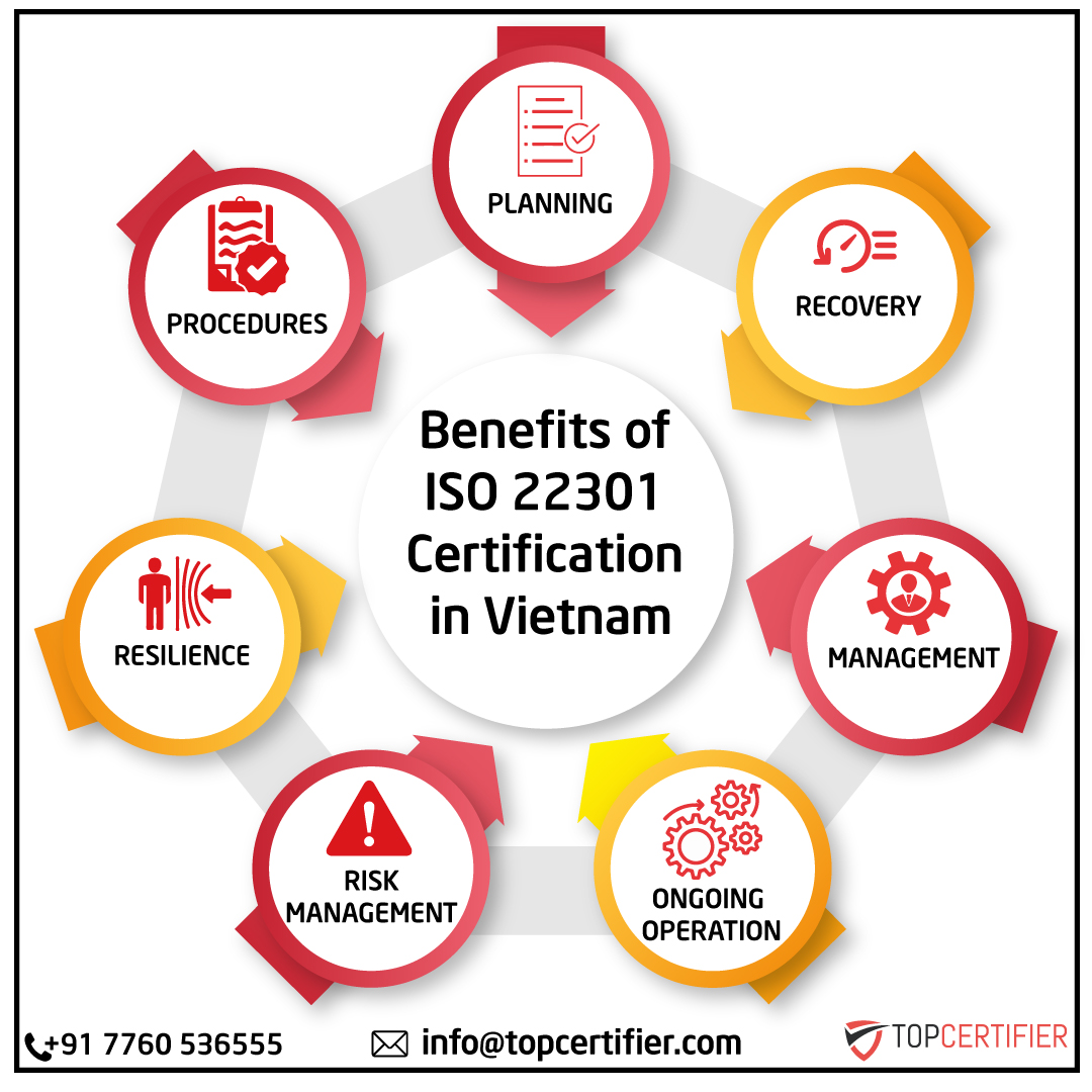 iso 45001